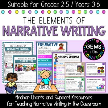 Narrative Writing:Templates Task Cards, Examples, Rubrics and More! (Grades 2-5)
