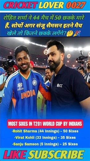 संजू सैमसन ने जड़े 5 मैच में 24 छक्के टूट सकता है रोहित शर्मा का रिकॉर्ड 🤔🎉।#cricket #todaynews #yt