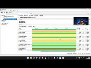 Uso de VisualVM para testing de rendimiento