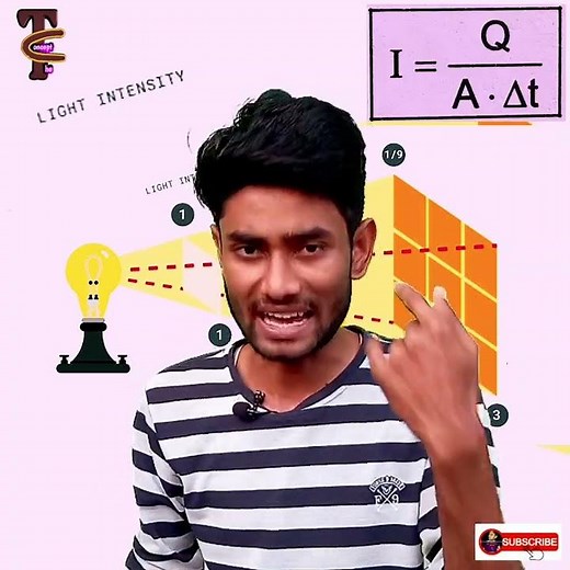 MODERN PHYSICS : 13 | What is Intensity of Light | Intensity depends on Area😳Example only| in hindi