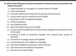 Which of the following are business transactions of financial n... | Filo