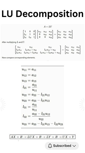 LU Decomposition Method
