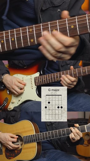 Easy Guitar Lessons: How to Play 'Wonderful Tonight' by Eric Clapton