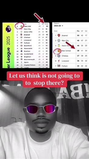 City Farm Uganda: Exploring Urban Agriculture Innovations