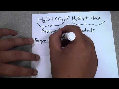 Chemical Equilibrium - Reversible Reactions