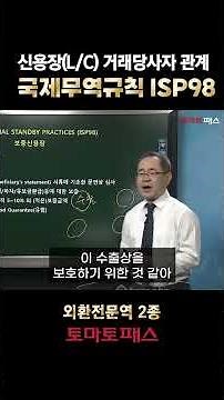 Summary of International Trade Rule ISP98 (Guarantee Letter of Credit) Importer-Exporter! #Foreig...