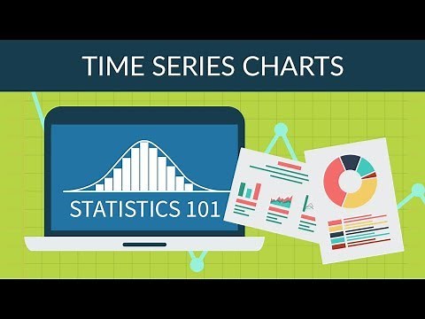 Statistics 101 - Time Series Charts