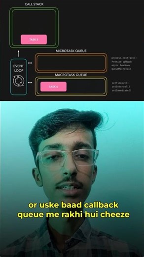 MicroTask Queue vs Callback Queue | Pehle Execute kon hoga 🤔🤯 ??