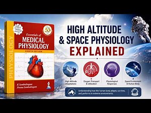 Chapter 128 | High Altitude & Space Physiology Explained | Hypoxia, Acclimatization