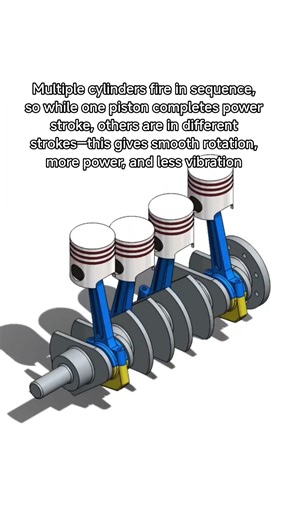 How Multiple Cylinders Work Together for More Power 💥