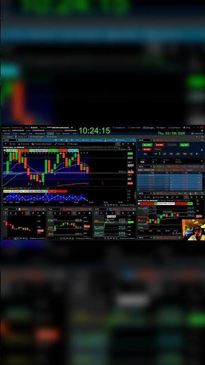 This Thinkorswim Setup Shows Average Move in Dollars #trading #thinkorswim #indicators