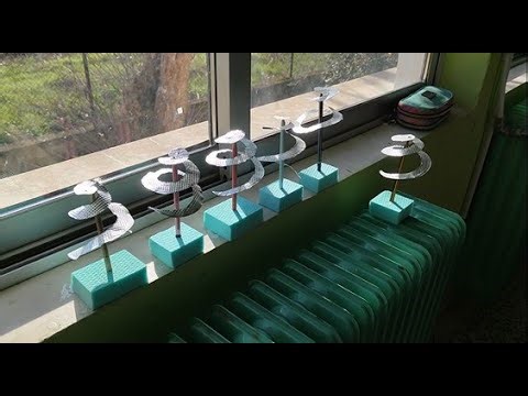 ΦΕ2: Η θερμότητα μεταφέρεται με ρεύματα