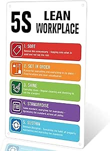 5S Lean Workplace Landscape Sign Metal Tin Signs for Home/Office/Garages/Restaurants/Bedroom/Cafes Bars Pub/Man Cave Wall Decor Poster Sign 12x8 Inch, A1-16mea