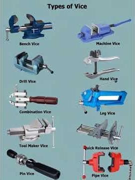 Types of vices used in Mechanical Engineering industries Mechanical knowledge in 6 Secs