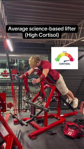 Understanding Cortisol in Lifting: Science vs. Ego