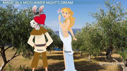 Magic in A Midsummer Night's Dream: Theme & Role