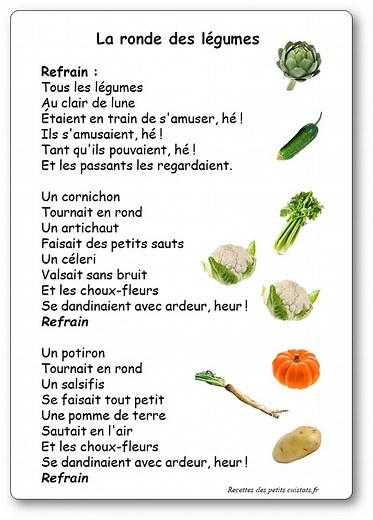 Comptine "La ronde des légumes " Paroles illustrées à imprimer - Recettes des petits cuistots