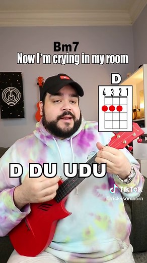 How to Play 'Cupid' by Fifty Fifty Ukulele Tutorial