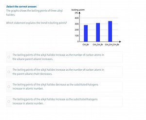 Select the correct answer.The graphs shows the boiling points ... | Filo