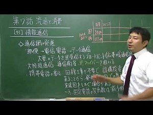 073 Information and Communications Geography Compass Episode 07