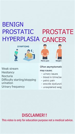 Prostate Symptoms Explained: When to Worry 🚨#shorts