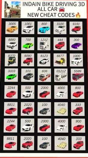 Real Cheat code 💥Indian bike driving 3D All New Cheat code update + plugin cheat code