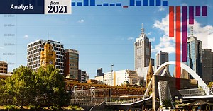 Debt, deficit and where the money comes from: The state’s finances explained in six graphs