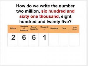 6 Digit Numbers | Number and Place Value | Year 5