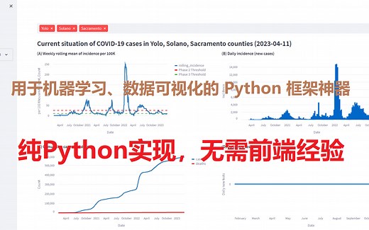 超级炫酷和低成本学习的python web框架streamlit！