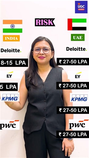 Why Students Choose CFA? 💰 CFA Salary & Career Scope Explained #cfa #careerguidance