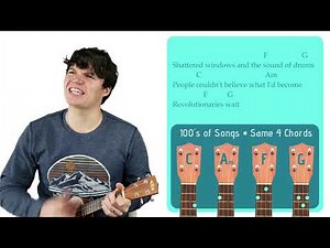 Viva La Vida - Coldplay | Easy Ukulele Tutorial & Cover (5)