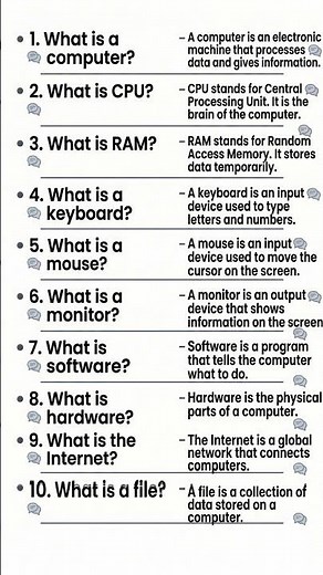 Basic Computer Questions and Answers for Beginners