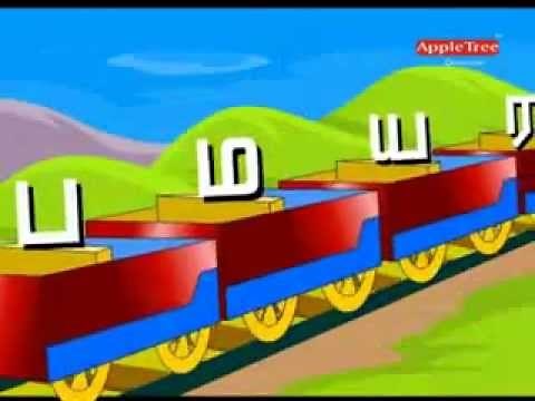 உயிர் மெய் எழுத்துக்கள் (Tamil Consonants)