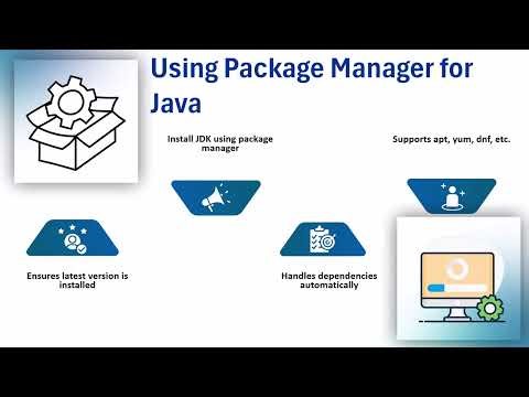 How to Install Java in Ansible 🖥️🔥 | Java Installation Training with Ansible 🎓💻