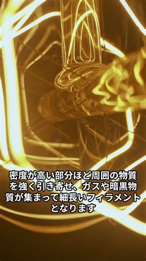 Explaining gravity, which creates the mesh structure of the universe