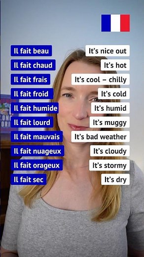 Describe the Weather in French with Il fait 🇫🇷