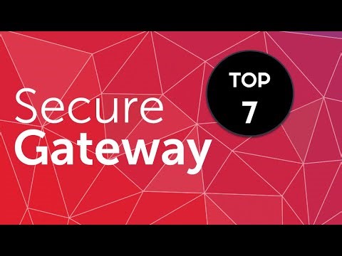 7 Best Secure Web Gateway (SWG) Solutions