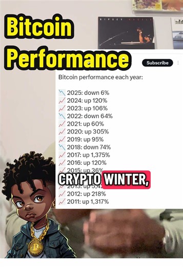 Everyone wanted fireworks in 2025. What crypto got instead was structure. Regulation. Stablecoins. Yield. Tokenization. ETFs. That’s not weakness — that’s maturation. The Bitcoin cycle didn’t break. Liquidity just got pushed out. And when it comes back… you’ll wish you paid attention now. #Bitcoin #CryptoCycle #Liquidity #UrbanBlockchain #CryptoEducation
