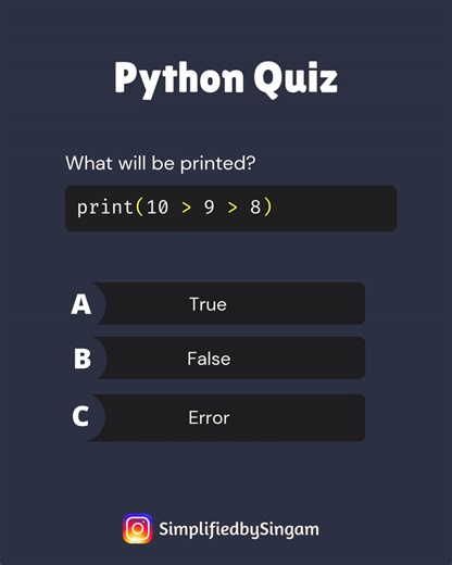 2.4K views · 24 reactions | Python Challenge | Python Quiz #quiz #python | Girl_Coder_impressive | Facebook
