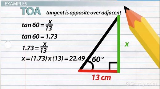 SOHCAHTOA | Meaning, Formula & Examples