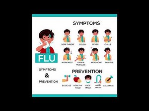 Flu Symptoms & Treatment Explained | Complete Guide to Causes, Signs, and Fast Recovery