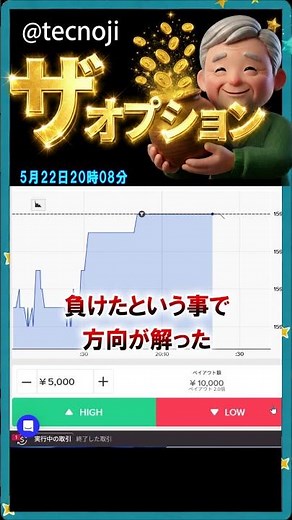 「禁断の法則」2回目利益は14万円 最強テクノジのバイナリー勝ち方 #shorts #投資 #トレード記録