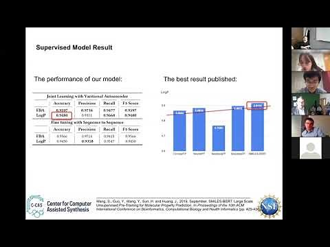 Molecular Property Prediction with Graph Neural Networks