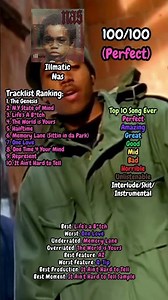 Illmatic by Nas Review