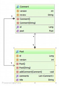 JDBC Statement fetchSize property - Vlad Mihalcea