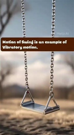 Circular motion||Rotary motion||Animation videos||Animation of Circular motion and Rotatory motion.