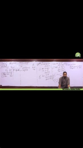 43 reactions · 3 comments | Master the Art of Financial Reporting: Join Sir Umar Kazi for an Enlightening Journey into Accounting Principles. Enroll now: https://chat.whatsapp.com/KzjOgPVOe2QG6gztPZx5Us For One-to-One Counselling, kindly contact our CAF counsellors on WhatsApp. Miss Nimra: 0316-1000403 Miss Sania: 0316-1000434 #FinancialLiteracy #KnSInstitute #CA #caf | KnS Institute of Business Studies (Official ) | Facebook