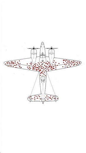 Survivorship Bias Explained 🛩️