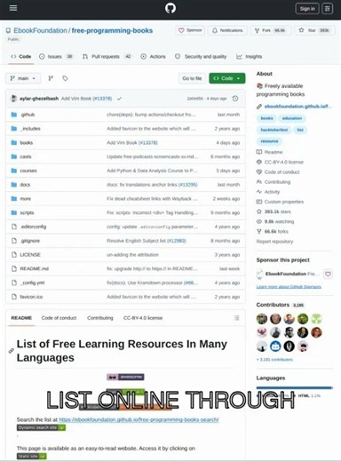 Curated collection of free programming books and learning resources in many languages
