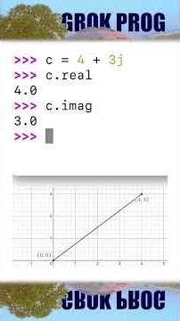 Intro to Objects (Python OOP, pt. 1)